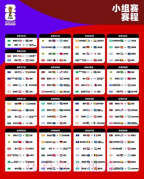2026世界杯小组赛赛程完整版观看指南怎么查 2026世界杯小组赛赛程完整版观看指南怎么查
