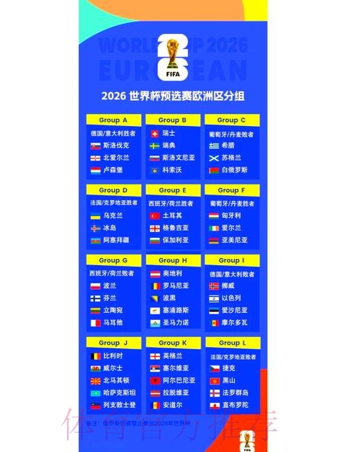 2026世界杯小组赛赛程完整版观看指南怎么查 2026世界杯小组赛赛程完整版观看指南怎么查
