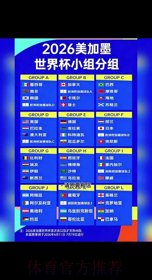 2026世界杯完整赛程详细安排观看指南实时查看
