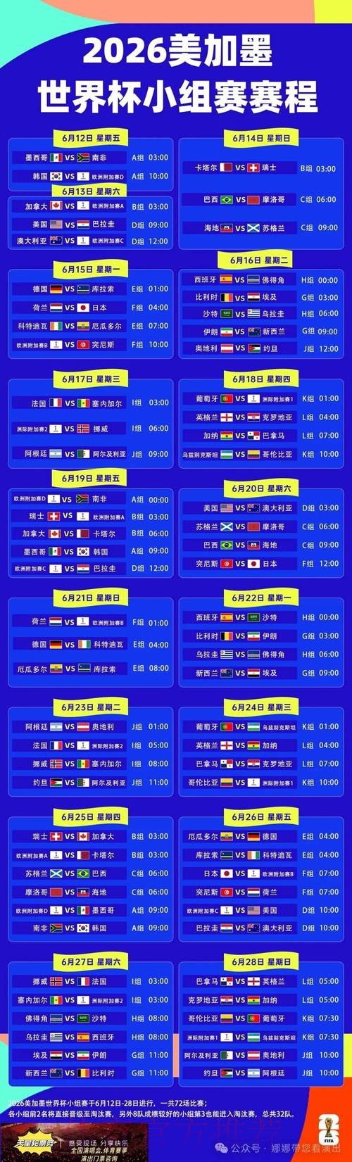 2026世界杯赛程详细安排最新时间表怎么看